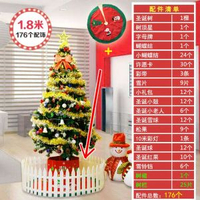 全城熱賣 - 聖誕樹裝飾品家用diy大小型加密擺件發燈耶誕節手工ins風套餐場景1.8米聖誕樹套餐+樹裙+樹欄