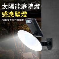 【LUYOO】戶外感應太陽能感應燈 防水LED壁掛式照明燈 庭院燈 戶外燈 玄關燈