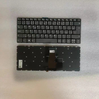 New CZ Layout For Lenovo Ideapad 320-14 NoBacklit Grey Laptop KeyboardV2H-AAXCSW60911 SN20M61862 18745 8PTDH9582