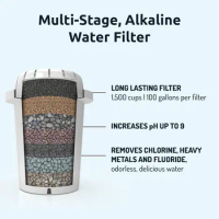 Alkaline Water Filter Dispenser - Countertop Water Filter System - Purifier Pitcher for Home and Office - High pH Pure Drinkin
