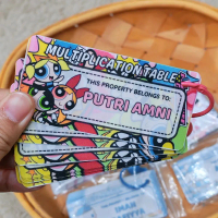 Kad Bijak Sifir Gambar Kartun Menarik