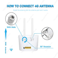 Omnidirectional 4G Antenna SMA Male 2pcs For 4G LTE Router External Antenna for Huawei B593 E5186 For HUAWEI B315 700-2700MHz