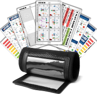 1NMORE Football Wristbands with Playbook SystemYouth Quarterback Play Wristband5on5 Flag Football Wr