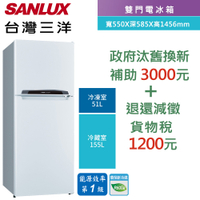SANLUX台灣三洋 206L 1級定頻雙門電冰箱SR-C208B1