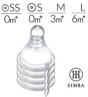 Simba小獅王辛巴超柔防脹氣標準圓孔奶嘴4入一盒(SS/S/M/L) 180元