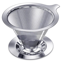 LMETJMA Reusable Pour Over Coffee Dripper Stainless Steel Coffee Strainer Single Cup Coffee Maker 1-4 Cups Paperless JT204
