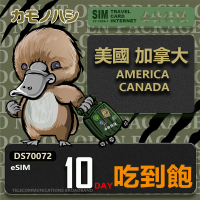 【鴨嘴獸 旅遊網卡】美加eSIM 10日 吃到飽上網卡 旅遊卡(美國 加拿大 上網卡)