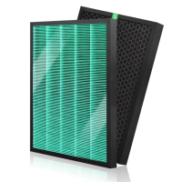 【綠綠好日】適用 Panasonic 國際牌 F-P40EH F-ZMRS40W(HEPA抗菌濾芯 顆粒活性碳 複合型)