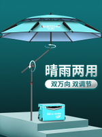 新款拐杖式釣魚傘萬向大釣傘加厚黑膠雨傘防暴雨防風防曬遮陽 【免運】