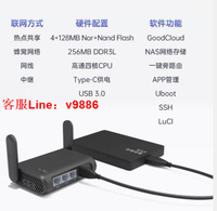 【咨詢客服應有盡有】GL.iNet A1300千兆路由器便攜式雙頻無線wifi5智能帶USB端口
