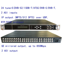 24 DVB-S2 to IP/ASI encoder,DVB-T/C to IP/ASI, ISDB-T to IP/ASI output, atsc to IP/ASI encoder,1080P Multi-Channel encoder