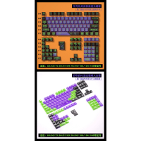 [Special Offer]EVA Unit-01 Double-Sided Translucent Keycap PBT Sublimation Original Double Engraved 