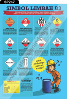 SP247 Poster K3 Safety A2 Blok - Simbol Limbah B3