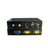【CHANG YUN 昌運】CD-102C 2埠 雙介面電腦切換器 支援PS2及USB雙介面