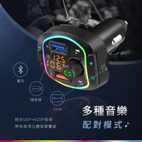 Songwin 36W藍牙免持車用播放器/雙USB車充-手機音樂撥放器(PD+QC3.0)