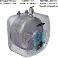 Ariston Andris 8 Gallon 120-Volt Point of Use Mini-Tank Electric Water Heater