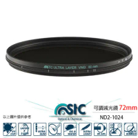 STC VARIABLE ND2-1024 FILTER 72mm 可調式減光鏡