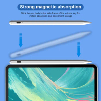 Stylus Pen for Apple Pencil 2 for ipad 9th/8th/7th/6th Gen 2018-2022 iPad Mini 11/12.9 inch Palm Rejection
