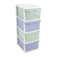 เบสิโค ตู้ลิ้นชัก 4 ชั้น รุ่น 1101