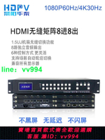 hdmi高清插卡式無縫矩陣8進8出拼接混合矩陣音視頻切換器廠家直銷