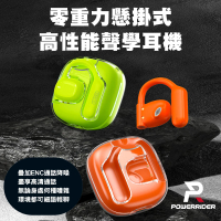 【Power Rider】S600 OWS 開放式舒感藍牙耳機(四款顏色)