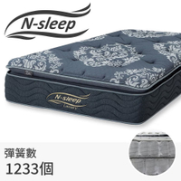 ◎雙層獨立筒彈簧 雙人床墊 N-SLEEP LH1 獨立筒彈簧床 獨立筒床墊 NITORI宜得利家居