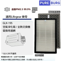適用Lifegear 樂奇GLX-195 GLX195空氣淨化箱/全熱交換器/新風機PM2.5 HEPA+除臭活性碳濾網