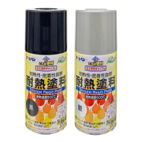 【日本Asahipen】超耐熱 耐高溫噴漆 300ML 黑色/銀色(耐熱 耐熱漆 耐熱噴漆 噴漆 隔熱漆)