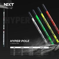 Tegek Next Hyperpole | Tegek Fiber Ruas Panjang 400