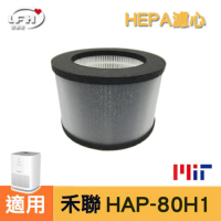LFH HEPA環狀除臭清淨機濾網 適用：HERAN禾聯 HAP-80H1