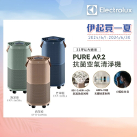Electrolux 伊萊克斯 高效能抗菌空氣清淨機 EP71-56BLA 56GRA 56WBA(Pure A9.2 三色任選 22坪內適用)