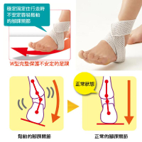 日本製【CERVIN】輕薄彈性護腳踝支撐帶~布施接骨院醫師研發監製