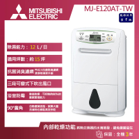 MITSUBISHI 三菱電機 12L 一級能效 日製輕巧高效型變頻除濕機(MJ-E120AT-TW)