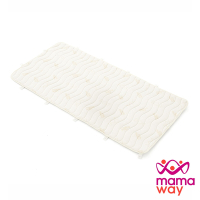 【mamaway 媽媽餵】生態科技等級泡棉行動床墊—睡袋組適用