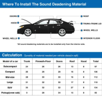 8mm Automotive Heat Barrier Car Insulation Audio Deadening Mat Sound Proofing Insulation Deadener