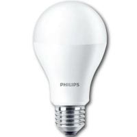 【Philips 飛利浦照明】LED 易省燈泡 12w 白光/中性光/黃光（12入）(無藍光 省電燈泡 護眼)