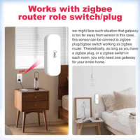 Tuya WIFI/ZigBee Smart Temperature And Humidity Sensor Battery Powered ZigBee Smart Home Security Work With Alexa Google Home