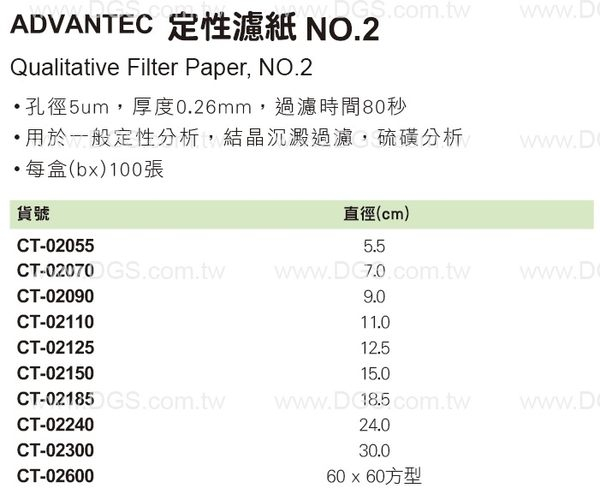 日本最大のブランド ADVANTEC 定性濾紙No.2 139mm×139mm 100枚入 1箱 00023139