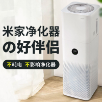 免運/附發票 加濕器 空氣淨化器 適配小米空氣凈化器加濕器2S/3代加水家用米家靜音臥室一體機 快速出貨