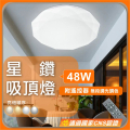 GoldBright 48W 直下式高亮平板燈 無眩光辦公室燈 耐熱鋁製輕鋼架安裝