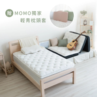【LoveFu】無光薄墊 標準單人3尺 + 月眠枕 基本款(薄床墊＋記憶枕 2件組 加贈輕青枕頭套1入)