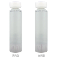 【SHISEIDO 資生堂東京櫃】優白柔膚水 150ML（專櫃公司貨）