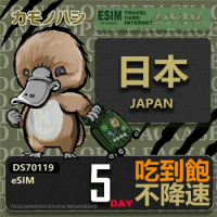 【鴨嘴獸 旅遊網卡】日本eSIM 5日吃到飽 高流量網卡 日本上網卡 免換卡 高流量上網卡