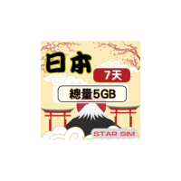 【星光卡 STAR SIM】日本上網卡7天 總量5GB高速流量(旅遊上網卡 日本 網卡 日本網路)