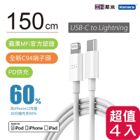【四入組】 ZMI 紫米 MFI認證 USB-C to Lightning 充電傳輸線 1.5M (AL856)