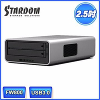 [NOVA成功3C] ICY DOCK MB975SP-B 5轉3免抽取盤3.5" SATA 6Gbps 硬碟模組 喔!看呢來