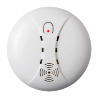 Wireless smoke fire alarm detector smoke sensor
