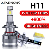 25000LM H11 LED Headlight 300W H8 H9 H11 Led Headlight Bulb H11 3570 CSP LED Car Light Turbo Fog Lam