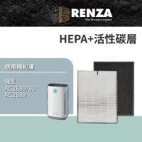【RENZA】適用PHILIPS 飛利浦 AC2889/80 AC2889 智能抗敏空氣清機(HEPA濾網+活性碳濾網 濾芯)