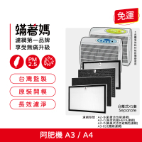 【Mitewithmom 蟎著媽】濾網一套(適用 Opure 臻淨 阿肥機 A3 A4 空氣清淨機 濾網 濾芯)